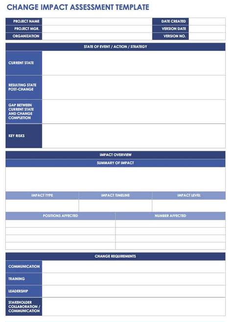 Change Management Planning Template Database