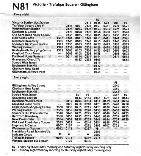 London Bus Route N81