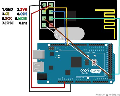 Does the arduino wire library use interrupts - daswashington