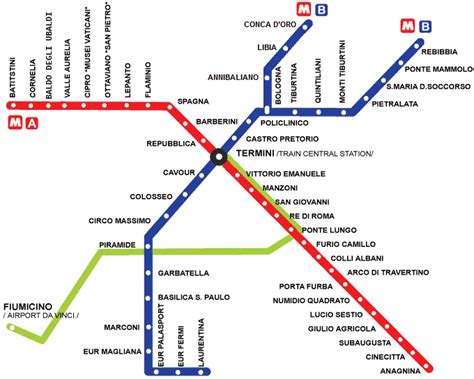 Subway Map Of Rome - Windy Kakalina