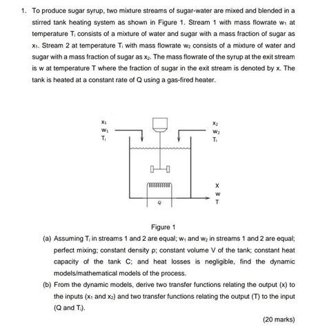 Solved 1. To produce sugar syrup, two mixture streams of | Chegg.com