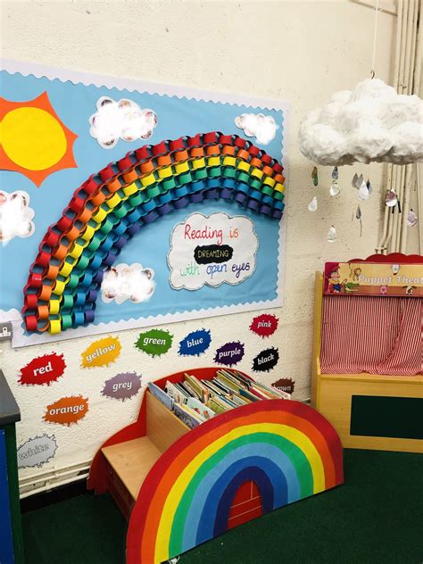 Book corner | Preschool classroom decor, Rainbow theme classroom, Book ...