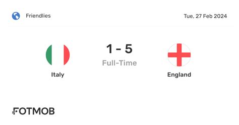 Italy vs England - live score, predicted lineups and H2H stats