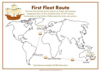 First Fleet Australia Posters | First fleet, Fleet, History activities