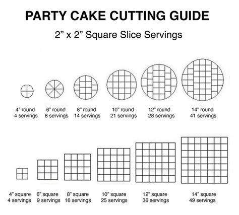 Party Cake Cutting Guide | Geneva Baking Company