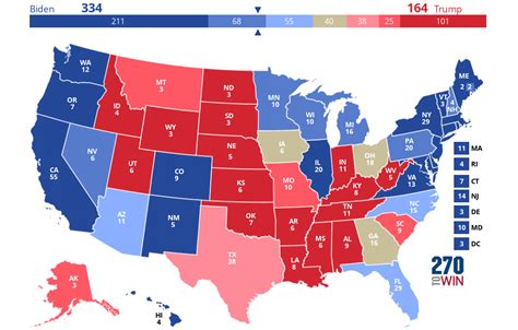 2020 Presidential Election Forecast Maps - 270toWin