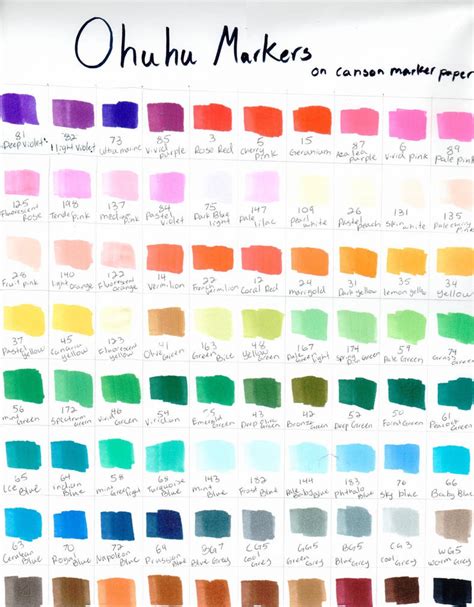 Swatches of Ohuhu Markers on Marker Paper by BarbarianButt on DeviantArt