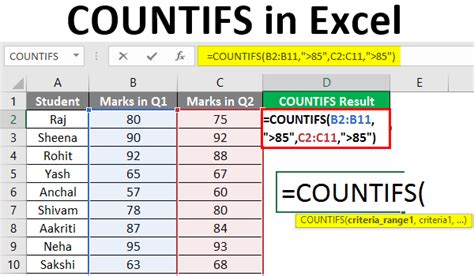 How To Use Countifs To Count Across Multiple Columns In Excel Riset - Riset