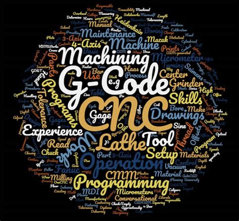 CNC Machine Operator Skills & Machinist Skills [2019 Quick Guide]