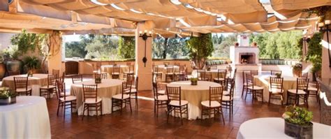 Rancho Bernardo Inn | Hotel Meeting Space | Event Facilities