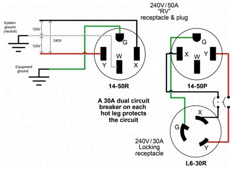 3 Prong Twist Lock Plug Wiring Diagram