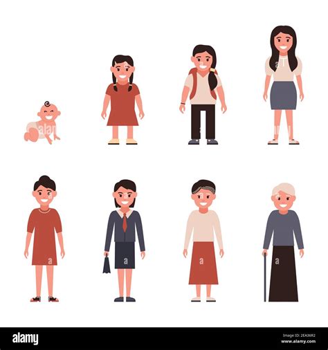 Human Aging Process Clipart