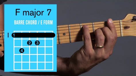 How to Play an F Major 7 Barre Chord on Guitar - Howcast