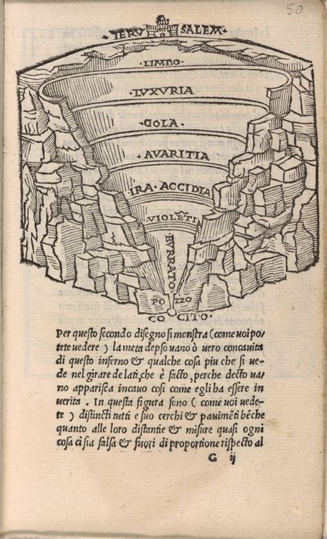 Visualizing Dante's Hell: See Maps & Drawings of Dante's Inferno from ...