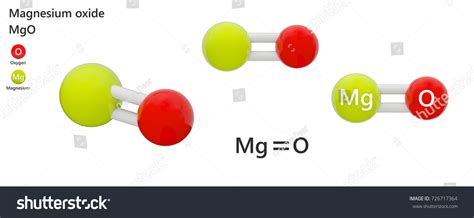 Magnesium Oxide Formula Mgo Inorganic Compound Stock Illustration ...