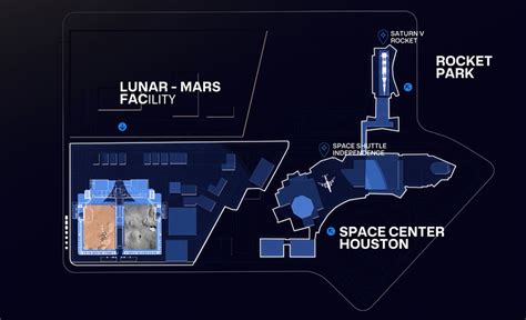 Space Center Houston – Gateway to NASA Johnson Space Center