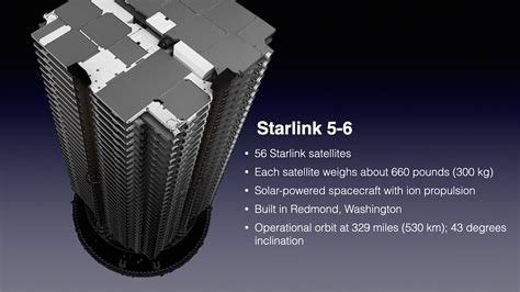 SpaceX rockets past 4,000 Starlink satellites in orbit with another ...