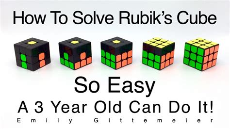 Rubiks Cube Solver 3x3 Formula