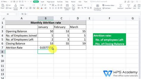 How to calculate attrition in excel | WPS Office Academy