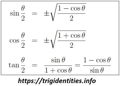 Trig Half Angle Identities - Trigonometry Half Angle Formulas & Derivation