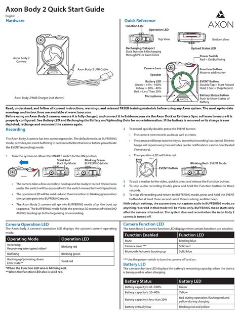 AXON BODY 2 QUICK START MANUAL Pdf Download | ManualsLib