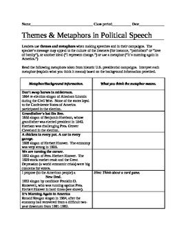 Themes and Metaphors in Political Speeches: Inauguration Exercises