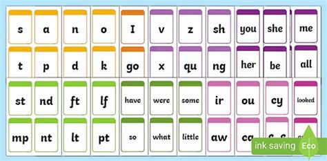 What is a Grapheme in Phonics? – Definition and Examples