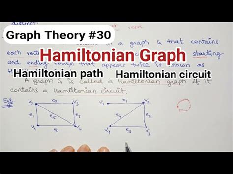 Hamiltonian Graph | Hamiltonian path | Hamiltonian circuit | Graph ...