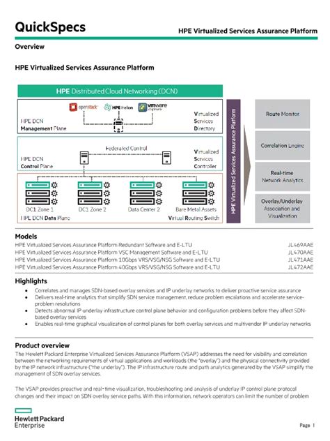 HPE Virtualized Services Assurance Platform