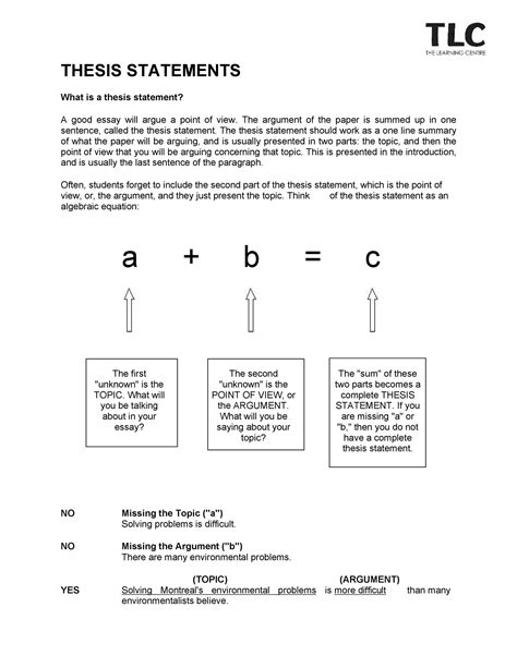 Thesis Statement Quiz Printables - Free Printable Templates