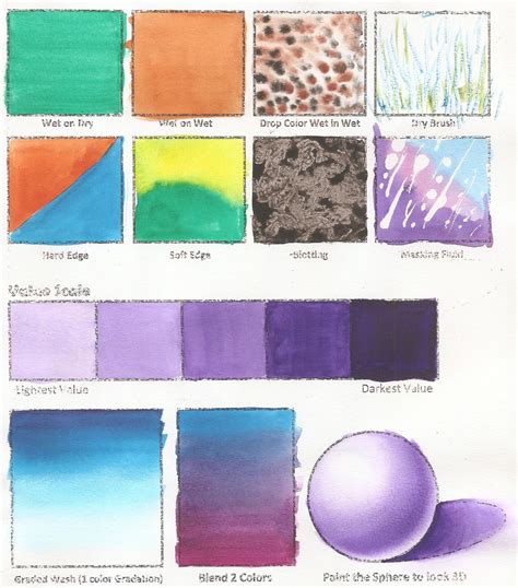 Basic Watercolor Painting Techniques Lesson Plan & Worksheet - Create ...