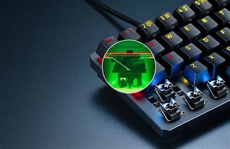 Razer Huntsman Mini - town-green.com