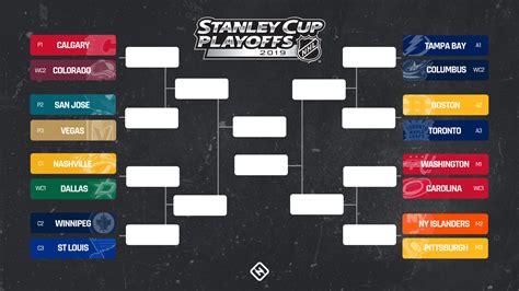 Nhl Playoff Printable Bracket