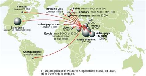 The Palestinian diaspora, by Philippe Rekacewicz (Le Monde diplomatique ...