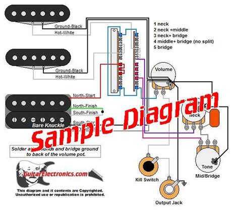 Guitar Wiring Diagram Generator