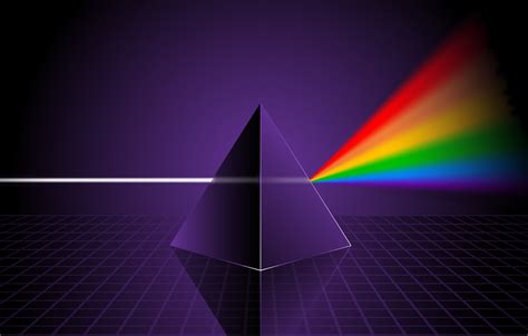 We can use the prism idea to display the various layers of SIS. There ...