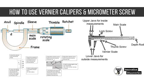 Micrometer Reading Quiz