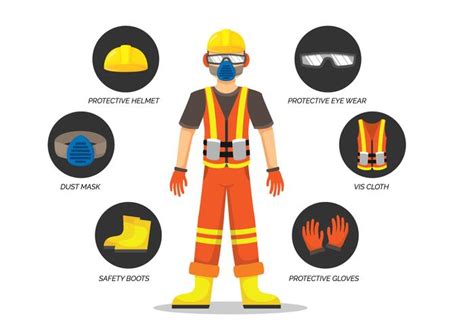 Personal Protective Equipment Illustration 359530 Vector Art at Vecteezy