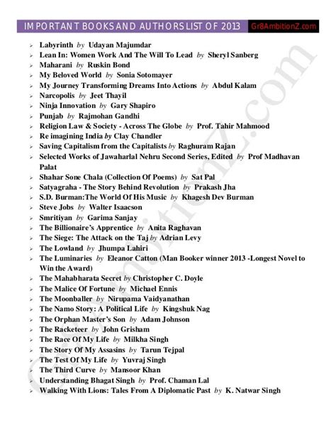 Books and-authors-list-2013