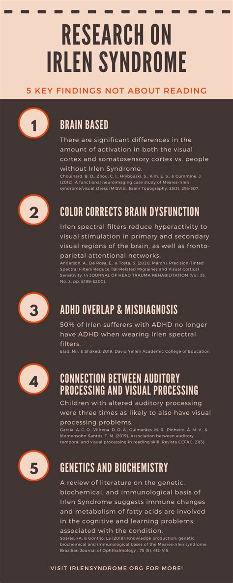Research About Irlen Syndrome that Isn’t About Reading | Irlen Syndrome ...