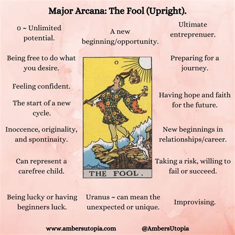 The Fool (Upright) | Major Arcana | Tarot Card Meanings. | Tarot card ...