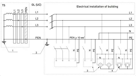 What is a TN-C-S Earthing System? Definition, Meaning, Diagrams