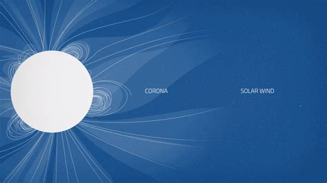 What Is the Sun's Corona? | NASA Space Place – NASA Science for Kids