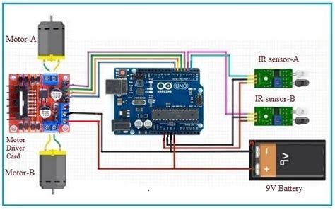 Line Follower Robot using Arduino | Code,Circuit,Components