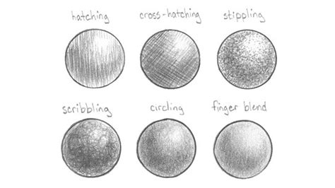 5 ways to explore pencil shading techniques | Creative Bloq