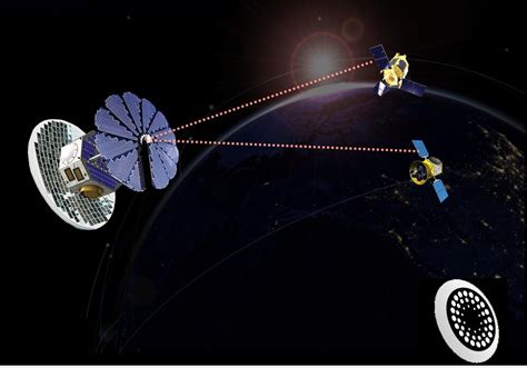 Revolutionizing satellite power using laser beaming