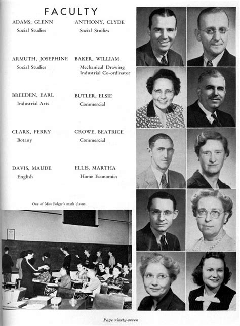 Columbus High School (CHS) 1945 Yearbook (Log) Faculty, Columbus Indiana