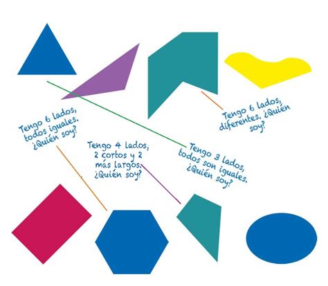 Nombres De Las Figuras Geometricas Cuadrilateros FE0