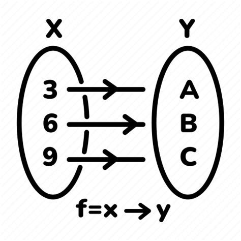 Onto function, surjection, surjective function, surjective mapping ...