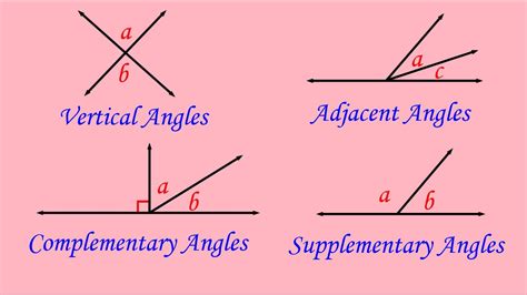 Are Alternate Interior Angles Supplementary Or Complementary - Home Alqu